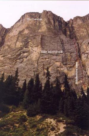 Sella