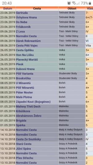 Denik/Screenshot_20191109-204303_Chrome.jpg