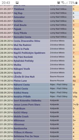 Denik/Screenshot_20191109-204336_Chrome.jpg