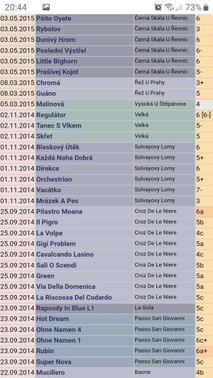 Denik/Screenshot_20191109-204405_Chrome.jpg