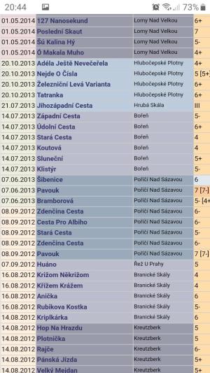 Denik/Screenshot_20191109-204419_Chrome.jpg