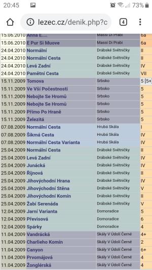 Denik/Screenshot_20191109-204519_Chrome.jpg