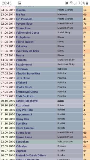 Denik/Screenshot_20191109-204501_Chrome.jpg