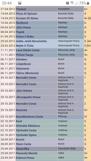 Denik/Screenshot_20191109-204445_Chrome.jpg